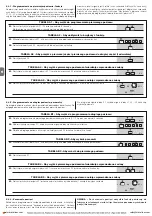 Preview for 68 page of Nice POA1 Instructions And Warnings For Installation And Use