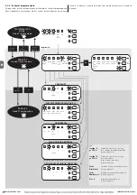 Preview for 70 page of Nice POA1 Instructions And Warnings For Installation And Use