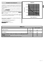 Preview for 29 page of Nice POP PP7124 Instructions And Warnings For Installation And Use