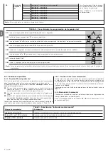 Preview for 52 page of Nice POP PP7124 Instructions And Warnings For Installation And Use