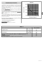 Preview for 57 page of Nice POP PP7124 Instructions And Warnings For Installation And Use