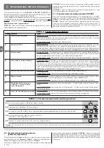 Preview for 78 page of Nice POP PP7124 Instructions And Warnings For Installation And Use