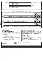 Preview for 94 page of Nice POP PP7124 Instructions And Warnings For Installation And Use