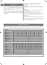 Предварительный просмотр 6 страницы Nice RDF-1100-10 Instructions And Information For Installation And Use