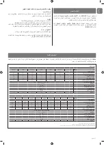 Предварительный просмотр 51 страницы Nice RDF-1100-10 Instructions And Information For Installation And Use