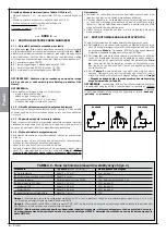 Preview for 102 page of Nice RIVA Series Instructions And Warnings For Installation And Use