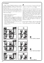 Предварительный просмотр 32 страницы Nice RO 1000 Instructions And Warnings