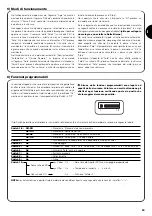 Предварительный просмотр 35 страницы Nice RO 1000 Instructions And Warnings