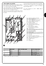 Предварительный просмотр 41 страницы Nice RO 1000 Instructions And Warnings