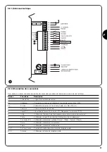 Предварительный просмотр 43 страницы Nice RO 1000 Instructions And Warnings