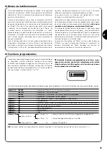 Предварительный просмотр 47 страницы Nice RO 1000 Instructions And Warnings