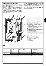 Предварительный просмотр 53 страницы Nice RO 1000 Instructions And Warnings