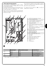 Предварительный просмотр 65 страницы Nice RO 1000 Instructions And Warnings