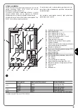 Предварительный просмотр 77 страницы Nice RO 1000 Instructions And Warnings