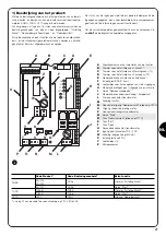 Предварительный просмотр 89 страницы Nice RO 1000 Instructions And Warnings