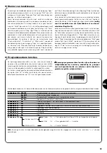 Предварительный просмотр 95 страницы Nice RO 1000 Instructions And Warnings