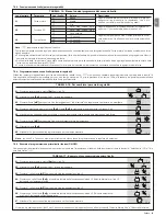 Предварительный просмотр 25 страницы Nice ROAD 400 Instructions And Warnings For Installation And Use