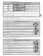 Предварительный просмотр 61 страницы Nice ROAD 400 Instructions And Warnings For Installation And Use