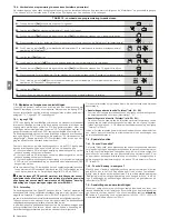 Предварительный просмотр 86 страницы Nice ROAD 400 Instructions And Warnings For Installation And Use