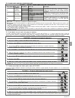 Предварительный просмотр 97 страницы Nice ROAD 400 Instructions And Warnings For Installation And Use