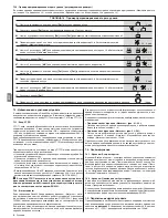 Предварительный просмотр 98 страницы Nice ROAD 400 Instructions And Warnings For Installation And Use