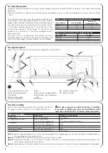 Preview for 4 page of Nice Road200 Instructions And Warnings