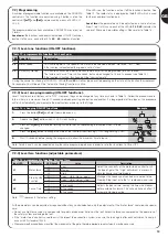 Preview for 13 page of Nice Road200 Instructions And Warnings