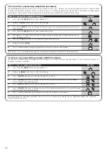 Preview for 14 page of Nice Road200 Instructions And Warnings