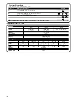 Предварительный просмотр 16 страницы Nice ROBO RO1040 Instructions And Warnings For The Fitter