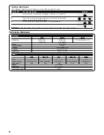 Предварительный просмотр 58 страницы Nice ROBO RO1040 Instructions And Warnings For The Fitter