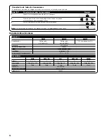 Предварительный просмотр 72 страницы Nice ROBO RO1040 Instructions And Warnings For The Fitter