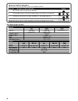 Предварительный просмотр 86 страницы Nice ROBO RO1040 Instructions And Warnings For The Fitter