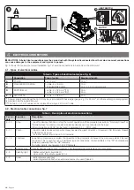 Preview for 12 page of Nice ROBO600 Instructions And Warnings For Installation