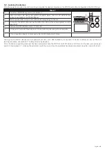 Preview for 15 page of Nice ROBO600 Instructions And Warnings For Installation