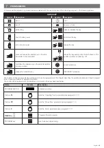 Preview for 17 page of Nice ROBO600 Instructions And Warnings For Installation