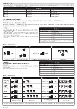 Preview for 20 page of Nice ROBO600 Instructions And Warnings For Installation