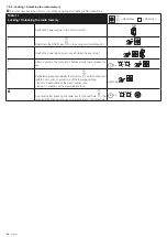 Preview for 22 page of Nice ROBO600 Instructions And Warnings For Installation