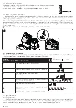 Preview for 24 page of Nice ROBO600 Instructions And Warnings For Installation