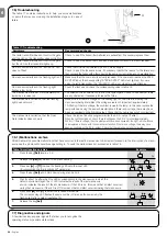 Preview for 21 page of Nice ROBUS RB1000 Instructions And Warnings For Installation And Use