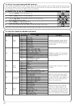 Preview for 14 page of Nice ROBUS RB400 Instruction Manual