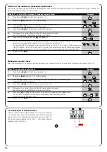 Preview for 20 page of Nice ROBUS RB400 Instruction Manual