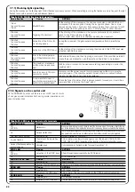 Preview for 22 page of Nice ROBUS RB400 Instruction Manual