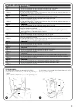 Preview for 23 page of Nice ROBUS RB400 Instruction Manual