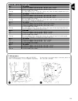 Preview for 19 page of Nice ROBUS350 Installation Instructions Manual