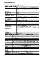 Preview for 20 page of Nice ROBUS350 Installation Instructions Manual