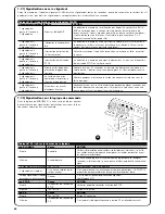 Preview for 62 page of Nice ROBUS350 Installation Instructions Manual