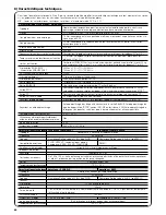 Preview for 64 page of Nice ROBUS350 Installation Instructions Manual