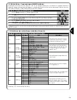 Preview for 79 page of Nice ROBUS350 Installation Instructions Manual