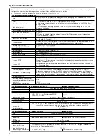 Preview for 86 page of Nice ROBUS350 Installation Instructions Manual