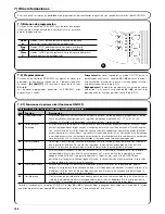 Preview for 100 page of Nice ROBUS350 Installation Instructions Manual